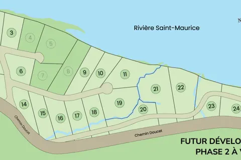 Projet