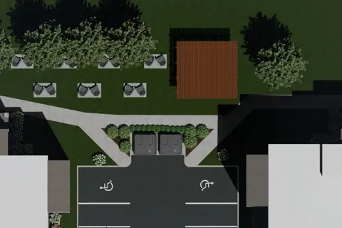Projet